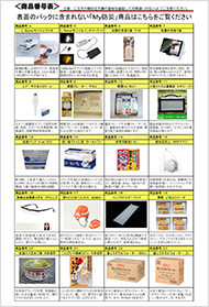 商品番号表